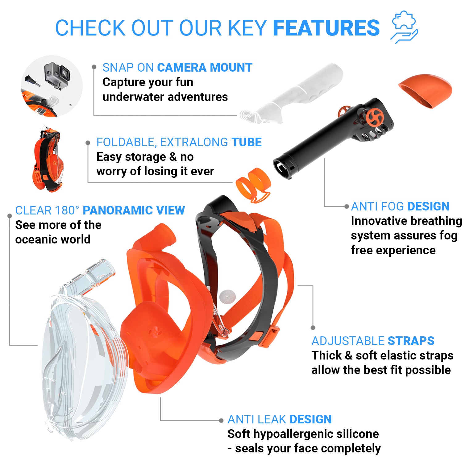 Snorkel Set Adult (Orange) - Full Face Mask and Adjustable Swim Fins, 180° Panoramic View, Anti Fog and Anti Leak