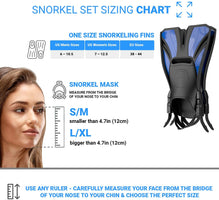 Snorkel Set Adult (Black) - Full Face Mask and Adjustable Swim Fins, 180° Panoramic View, Anti Fog and Anti Leak